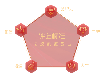 冰袋